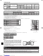 Предварительный просмотр 14 страницы Mitsubishi Electric MXZ-4C36NAHZ Installation Manual