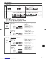 Предварительный просмотр 15 страницы Mitsubishi Electric MXZ-4C36NAHZ Installation Manual