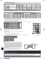 Предварительный просмотр 30 страницы Mitsubishi Electric MXZ-4C36NAHZ Installation Manual