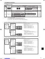 Предварительный просмотр 31 страницы Mitsubishi Electric MXZ-4C36NAHZ Installation Manual