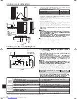 Предварительный просмотр 38 страницы Mitsubishi Electric MXZ-4C36NAHZ Installation Manual