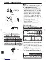 Предварительный просмотр 40 страницы Mitsubishi Electric MXZ-4C36NAHZ Installation Manual