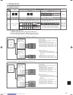 Предварительный просмотр 47 страницы Mitsubishi Electric MXZ-4C36NAHZ Installation Manual