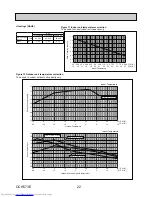 Предварительный просмотр 22 страницы Mitsubishi Electric MXZ-4C36NAHZ Technical & Service Manual