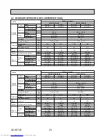 Предварительный просмотр 23 страницы Mitsubishi Electric MXZ-4C36NAHZ Technical & Service Manual