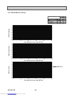 Предварительный просмотр 25 страницы Mitsubishi Electric MXZ-4C36NAHZ Technical & Service Manual