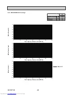 Предварительный просмотр 26 страницы Mitsubishi Electric MXZ-4C36NAHZ Technical & Service Manual