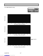 Предварительный просмотр 27 страницы Mitsubishi Electric MXZ-4C36NAHZ Technical & Service Manual