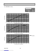 Предварительный просмотр 30 страницы Mitsubishi Electric MXZ-4C36NAHZ Technical & Service Manual