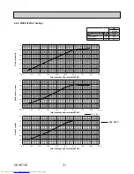 Предварительный просмотр 31 страницы Mitsubishi Electric MXZ-4C36NAHZ Technical & Service Manual