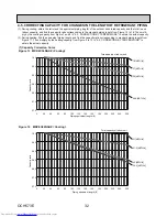 Предварительный просмотр 32 страницы Mitsubishi Electric MXZ-4C36NAHZ Technical & Service Manual