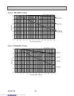 Предварительный просмотр 33 страницы Mitsubishi Electric MXZ-4C36NAHZ Technical & Service Manual