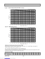 Предварительный просмотр 34 страницы Mitsubishi Electric MXZ-4C36NAHZ Technical & Service Manual