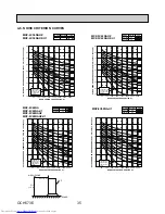 Предварительный просмотр 35 страницы Mitsubishi Electric MXZ-4C36NAHZ Technical & Service Manual