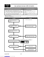 Предварительный просмотр 87 страницы Mitsubishi Electric MXZ-4C36NAHZ Technical & Service Manual