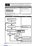 Предварительный просмотр 88 страницы Mitsubishi Electric MXZ-4C36NAHZ Technical & Service Manual