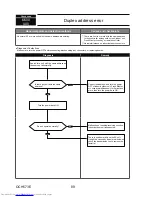 Предварительный просмотр 89 страницы Mitsubishi Electric MXZ-4C36NAHZ Technical & Service Manual