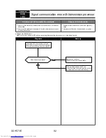 Предварительный просмотр 92 страницы Mitsubishi Electric MXZ-4C36NAHZ Technical & Service Manual