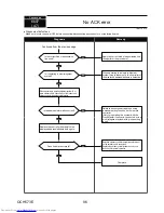 Предварительный просмотр 96 страницы Mitsubishi Electric MXZ-4C36NAHZ Technical & Service Manual