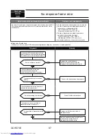 Предварительный просмотр 97 страницы Mitsubishi Electric MXZ-4C36NAHZ Technical & Service Manual