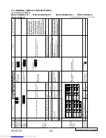 Предварительный просмотр 125 страницы Mitsubishi Electric MXZ-4C36NAHZ Technical & Service Manual