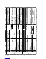 Предварительный просмотр 126 страницы Mitsubishi Electric MXZ-4C36NAHZ Technical & Service Manual