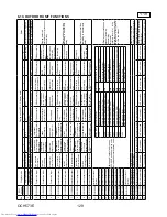 Предварительный просмотр 129 страницы Mitsubishi Electric MXZ-4C36NAHZ Technical & Service Manual