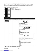 Предварительный просмотр 137 страницы Mitsubishi Electric MXZ-4C36NAHZ Technical & Service Manual