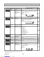 Предварительный просмотр 138 страницы Mitsubishi Electric MXZ-4C36NAHZ Technical & Service Manual