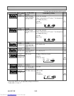 Предварительный просмотр 139 страницы Mitsubishi Electric MXZ-4C36NAHZ Technical & Service Manual