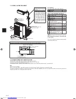 Предварительный просмотр 4 страницы Mitsubishi Electric MXZ-4C80VA Installation Manual