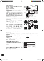 Предварительный просмотр 14 страницы Mitsubishi Electric MXZ-4C80VA2 Installation Manual