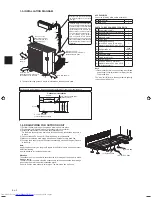 Предварительный просмотр 4 страницы Mitsubishi Electric MXZ-4E83VA Installation Manual