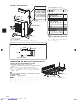 Предварительный просмотр 4 страницы Mitsubishi Electric MXZ-4E83VAHZ Installation Manual