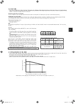 Preview for 13 page of Mitsubishi Electric MXZ-4F83VF Installation Manual