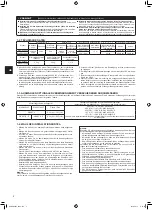 Preview for 16 page of Mitsubishi Electric MXZ-4F83VF Installation Manual