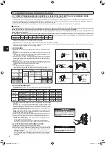 Preview for 22 page of Mitsubishi Electric MXZ-4F83VF Installation Manual