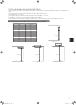 Preview for 31 page of Mitsubishi Electric MXZ-4F83VF Installation Manual