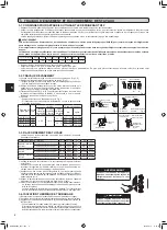 Preview for 34 page of Mitsubishi Electric MXZ-4F83VF Installation Manual