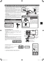 Preview for 35 page of Mitsubishi Electric MXZ-4F83VF Installation Manual