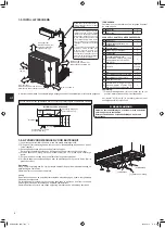 Preview for 44 page of Mitsubishi Electric MXZ-4F83VF Installation Manual