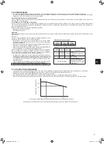 Preview for 49 page of Mitsubishi Electric MXZ-4F83VF Installation Manual