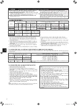 Preview for 52 page of Mitsubishi Electric MXZ-4F83VF Installation Manual