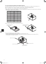 Preview for 54 page of Mitsubishi Electric MXZ-4F83VF Installation Manual