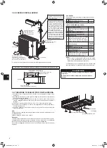 Preview for 68 page of Mitsubishi Electric MXZ-4F83VF Installation Manual