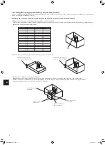 Preview for 78 page of Mitsubishi Electric MXZ-4F83VF Installation Manual