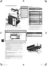 Preview for 92 page of Mitsubishi Electric MXZ-4F83VF Installation Manual