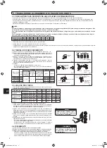 Preview for 94 page of Mitsubishi Electric MXZ-4F83VF Installation Manual