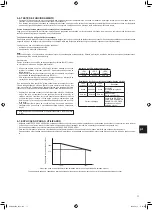 Preview for 97 page of Mitsubishi Electric MXZ-4F83VF Installation Manual