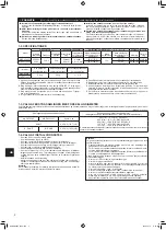 Preview for 100 page of Mitsubishi Electric MXZ-4F83VF Installation Manual